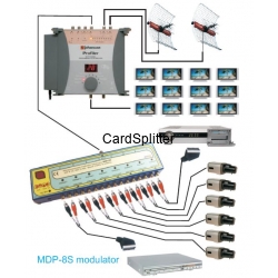 Modulator MDP-8S z sumatorem