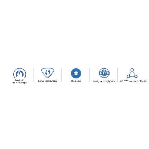 LB-LINK BL-736RE 3w1 Repeater/AP/Router WiFi 300Mbps 2x4dBi