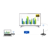 Bezprzewodowy transmiter HDMI SPACETRONIK SPH-W15MS