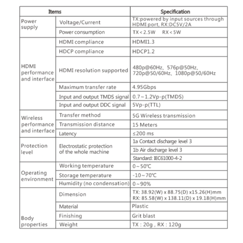 Bezprzewodowy transmiter HDMI SPACETRONIK SPH-W15MS