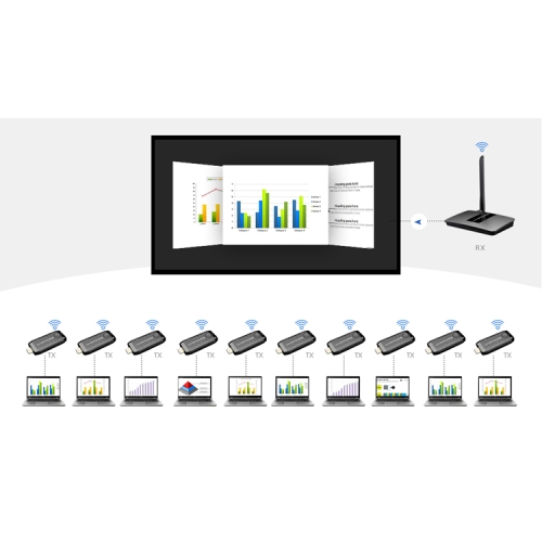 Bezprzewodowy transmiter HDMI SPACETRONIK SPH-W15MS