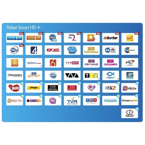 Usługa Doładowanie TNK Smart NNK NC+ MIX CANAL+ pakiet START HD 12 miesięcy