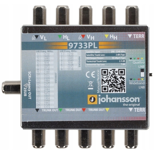 Multiswitch Unicable Wideband dSCR II 5/1 5 wyjść firma Johansson 9733PL