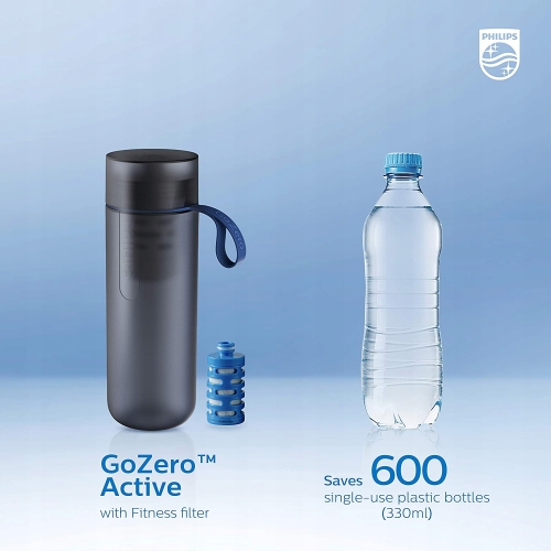 Filtr wymienny Philips do butelki filtrującej GoZero Filtr 3 szt AWP287