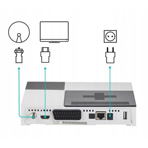 Oryginalny Dekoder CANAL+ NC+ WIFIBOX DSIW74 BG5 TnK 1-mc START HD Canal+