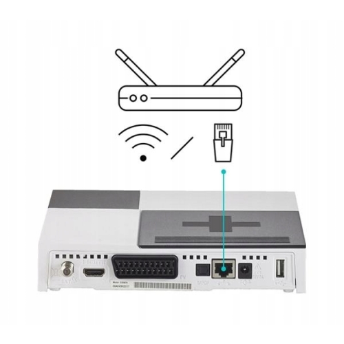 Oryginalny Dekoder CANAL+ NC+ WIFIBOX DSIW74 BG5 TnK 1-mc START HD Canal+