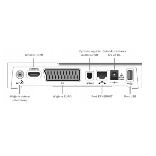 Oryginalny Dekoder CANAL+ NC+ WIFIBOX DSIW74 TnK 1-mc START HD Canal+ HD