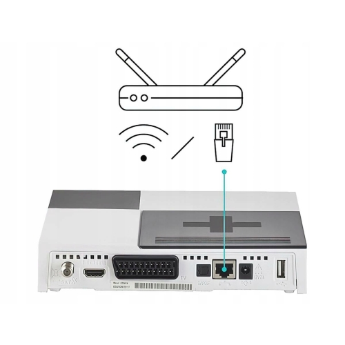 Oryginalny Dekoder CANAL+ NC+ WIFIBOX DSIW74 TnK 1-mc START HD Canal+ HD