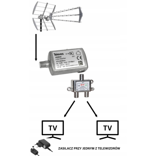 Wzmacniacz satelitarny Televes 4006 470-862MHZ 13DB 24V 23Ma wtyk F