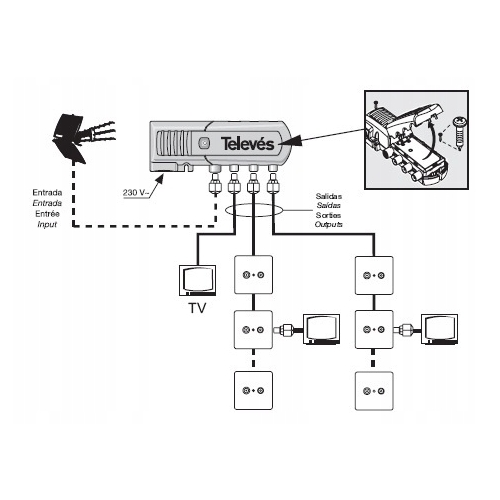 Wzmacniacz Televes 552240 wzmacniacz 47-790 Mhz DVB-T/T2 filtr lte 6 db