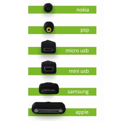 PowerBank GLOBO PWR5 uniwersalny, 5000mAh