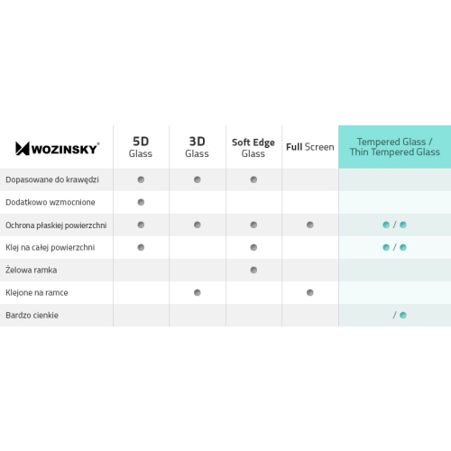 Wozinsky Tempered Glass szkło hartowane Samsung Galaxy S8 G950