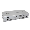 Kontroler Ściany Video Wall Controller SPH-VW22CIR
