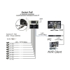 Switch 9-portowy S98-CRB 8 kamer IP obudowa, miejsce na NVR, podtrzymanie zasilania