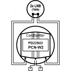 Przełącznik DiSEqC Spacetronik PD22S02 PCN-W2 TWIN
