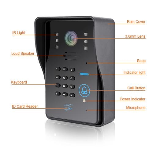 Domofon przewodowy SATLINK VS-811MJIDS11