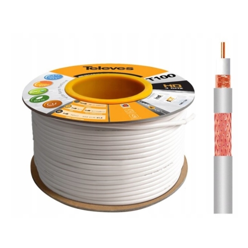 Kabel Televes T-1000 CU na metry 1mb