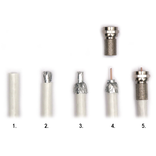 Złącze wtyk F 6,8 mm nakręcane z gumową uszczelką WTY0451