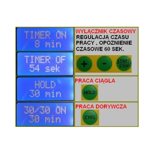 Ozonator Powietrza LP-16e Wydajność 59g/h