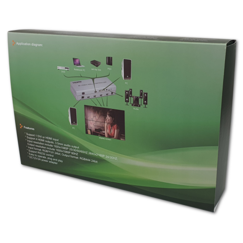 Kontroler Ściany Video Wall Controller SPH-VW22CIR