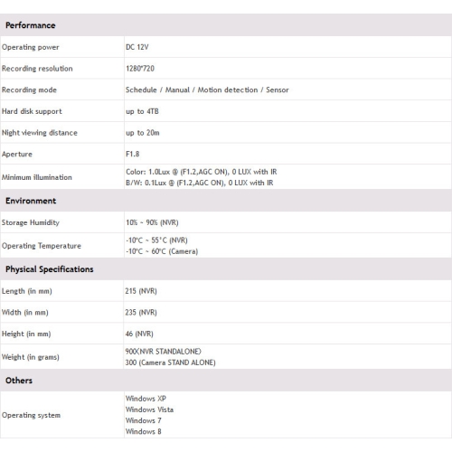 Zestaw kamer C8CHIPSKIT 8CH NVR 2x kamery IP 2Mpx POE